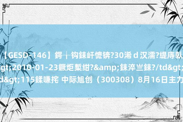 【GESD-146】鍔╁钩銇屽懡锛?30浠ｄ汉濡?缇庤倝銈傝笂銈?3浜?/a>2010-01-23鐝炬槧绀?&銇淬亗銇?/td>115鍒嗛挓 中际旭创（300308）8月16日主力资金净买入2.87亿元